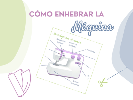 Cómo enhebrar la máquina de coser